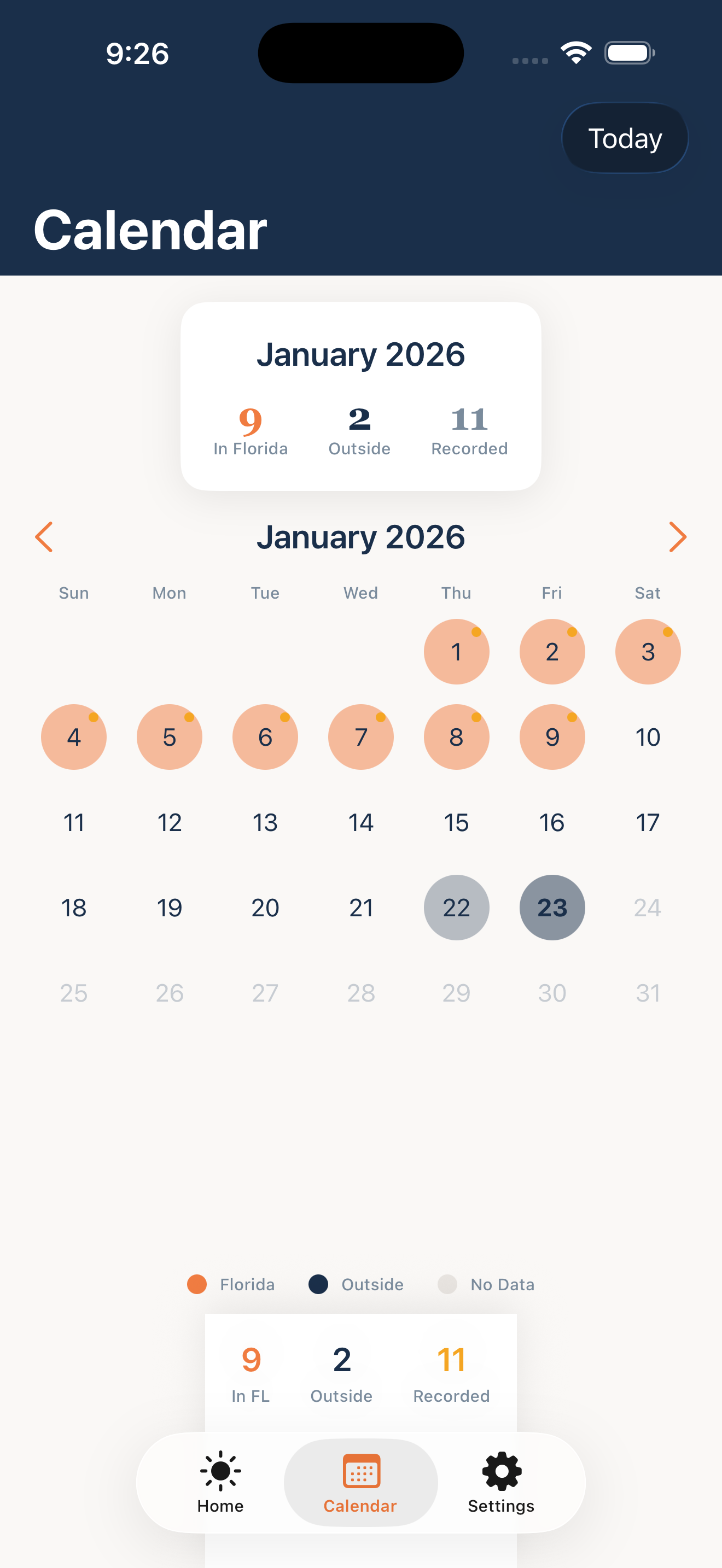 Calendar View