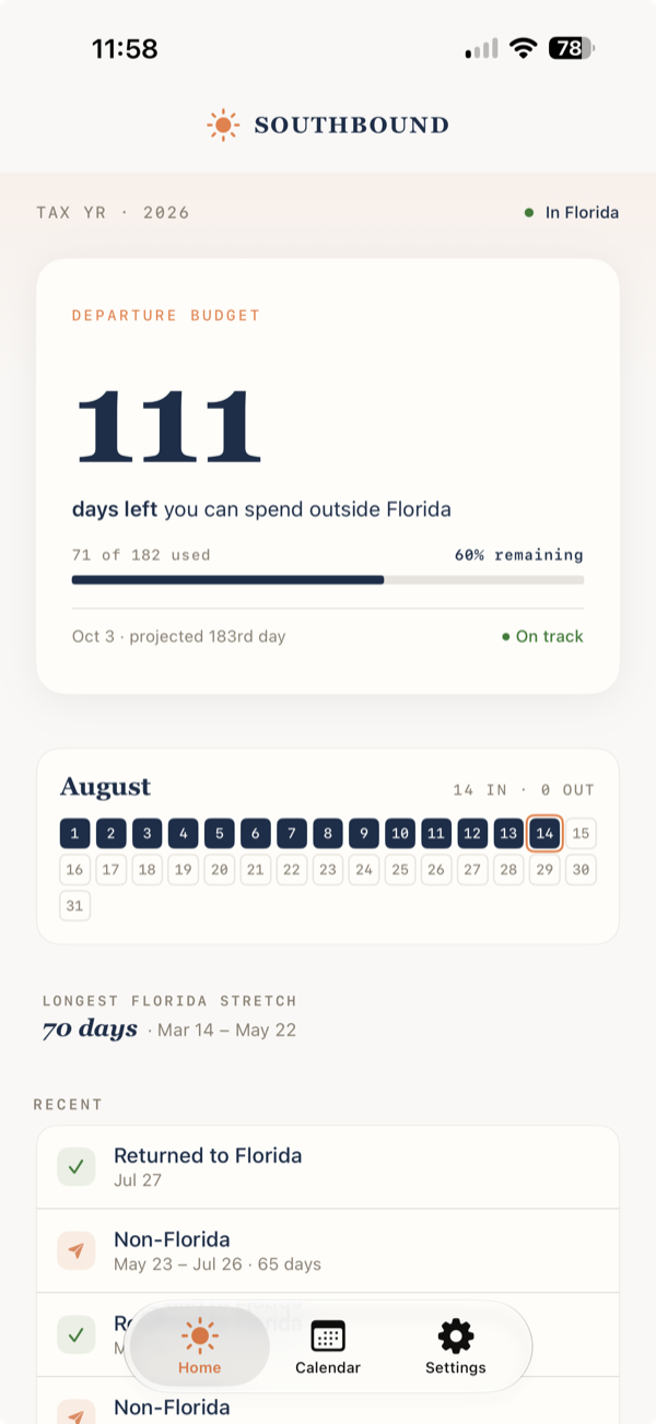 Southbound iPhone dashboard — Departure Budget with 111 days left after a 65-day summer outside Florida, August month strip, longest Florida stretch 70 days, on track for the 183rd day on Oct 3